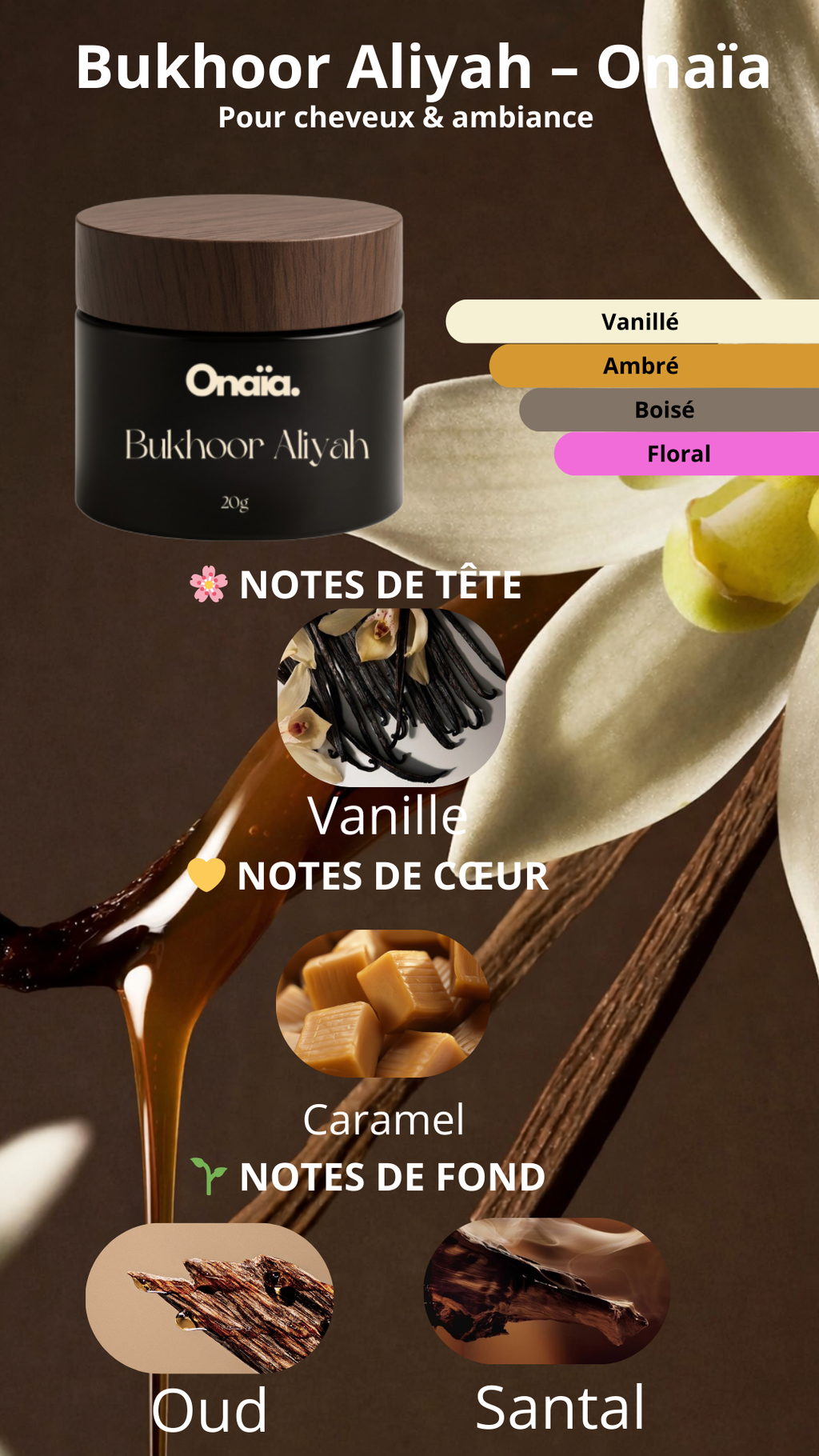 Rituel Bukhoor Onaïa